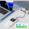 Vention POWER BANK USB 20000MAH 22.5W/WHITE FHLW0 VENTION