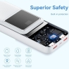 Vention POWER BANK USB 20000MAH 22.5W/WHITE FHLW0 VENTION