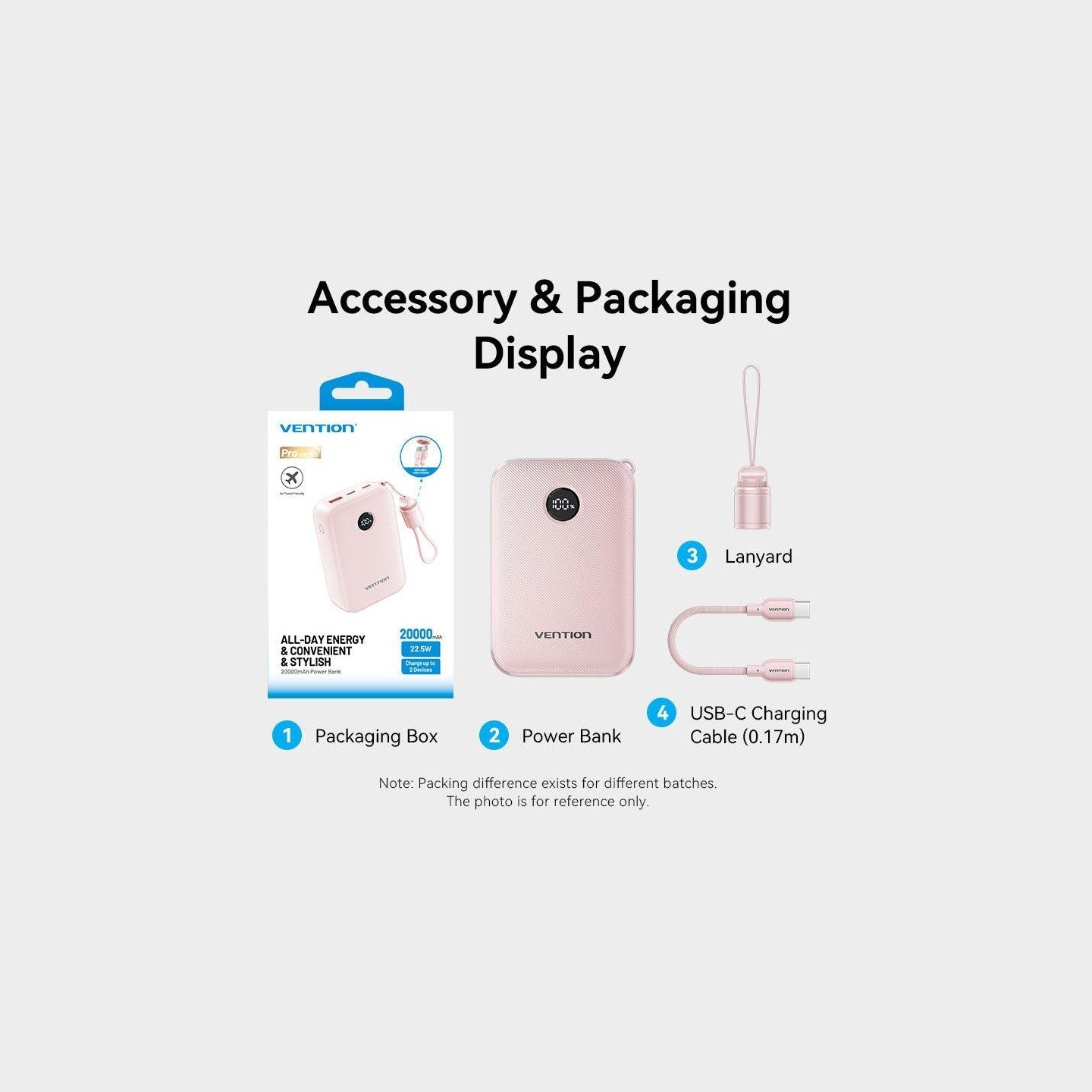 Vention POWER BANK USB 20000MAH 22.5W/PINK FKBP0-C VENTION