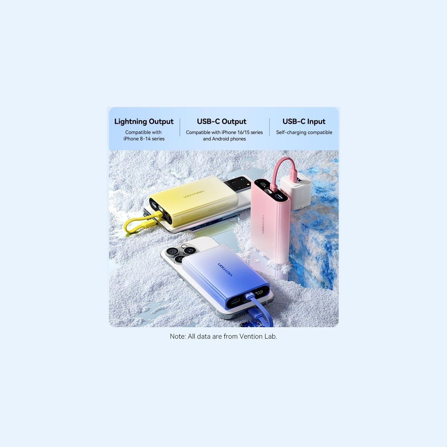 Vention POWER BANK USB 10000MAH 22.5W/BLUE FHZL0 VENTION