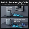 Vention POWER BANK USB 10000MAH 35W/MINI GRAY FHEH0 VENTION