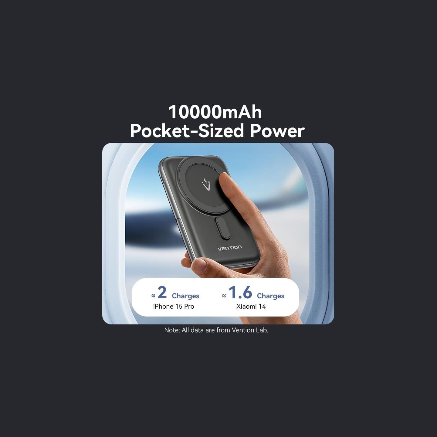Vention POWER BANK WRL 10000MAH 20W/MAGNETIC BLACK FHNB0 VENTION