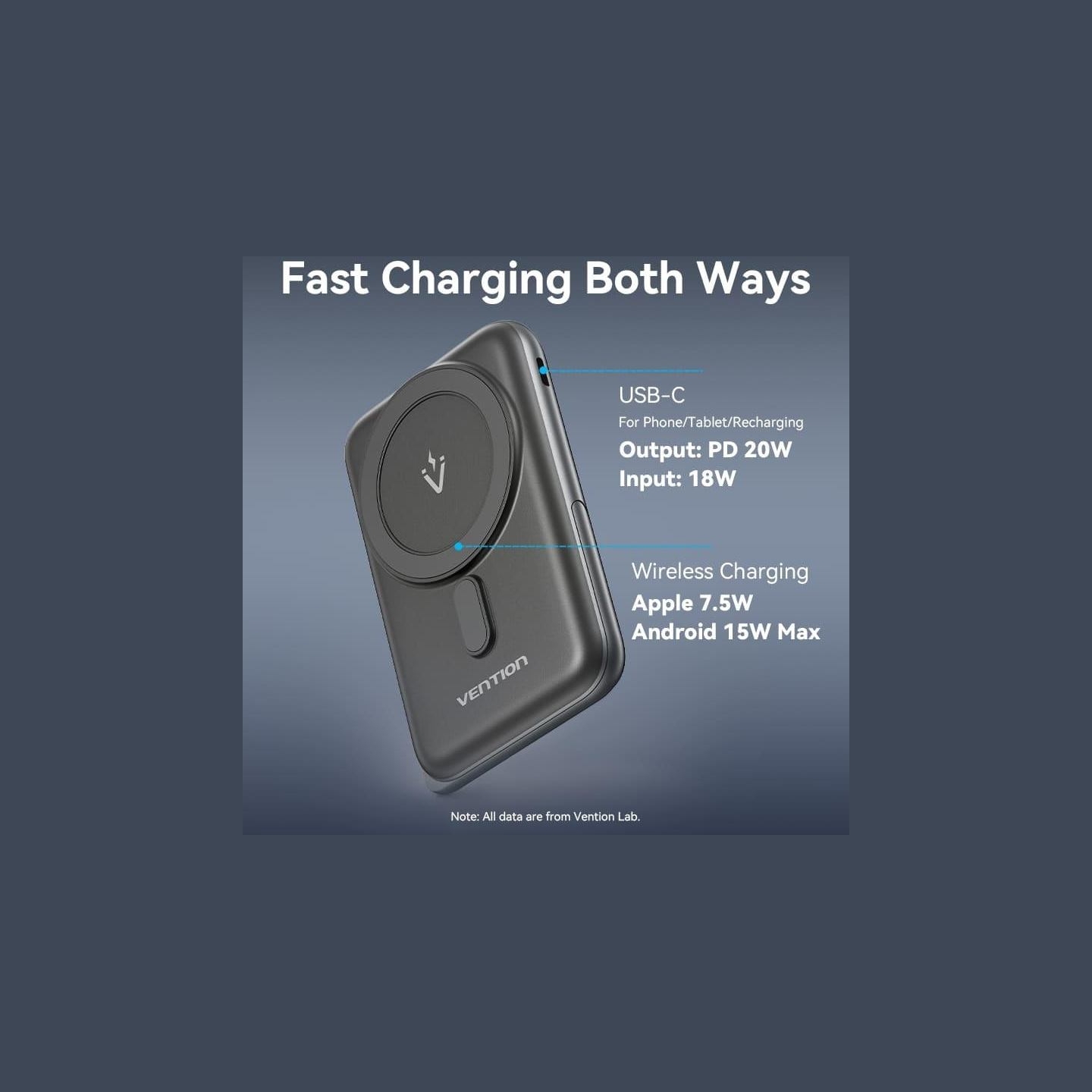 Vention POWER BANK WRL 10000MAH 20W/MAGNETIC BLACK FHNB0 VENTION