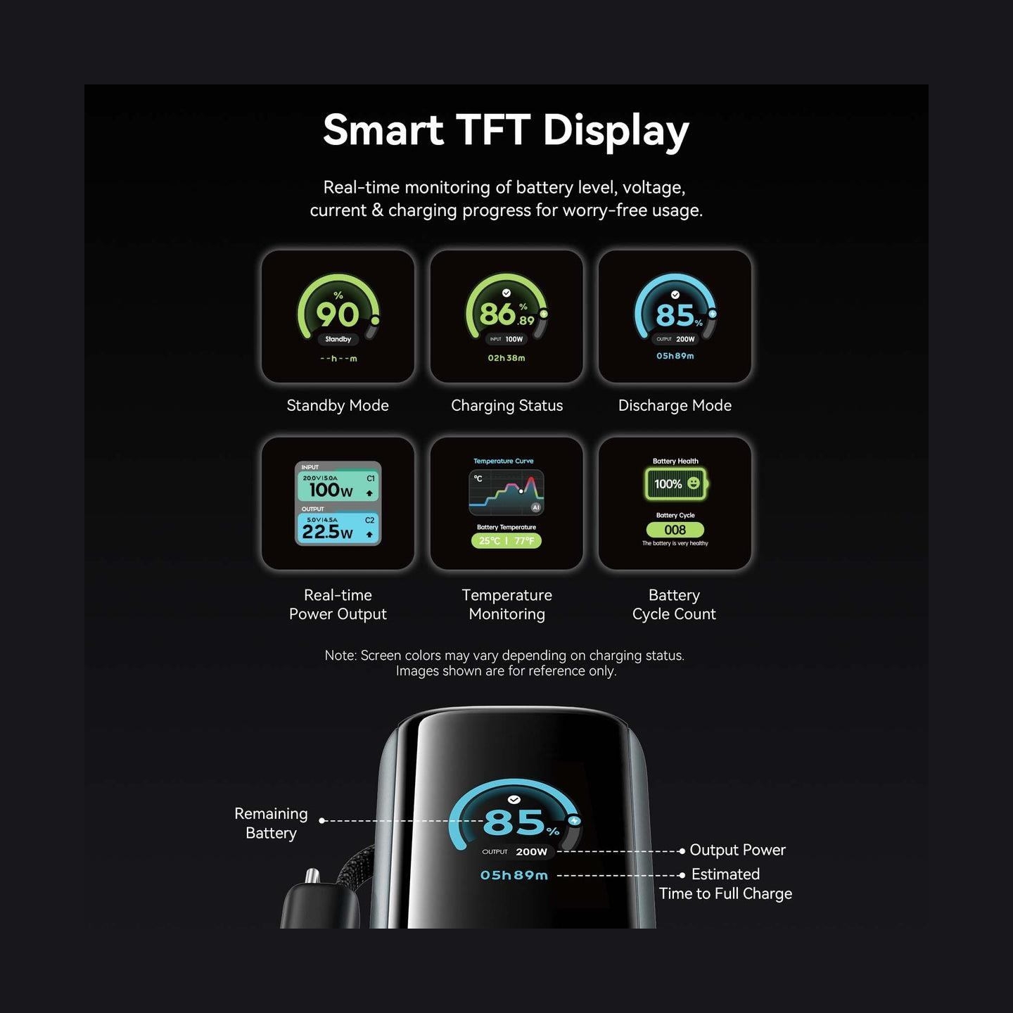 Vention POWER BANK USB 27000MAH 200W/FKGH0 VENTION