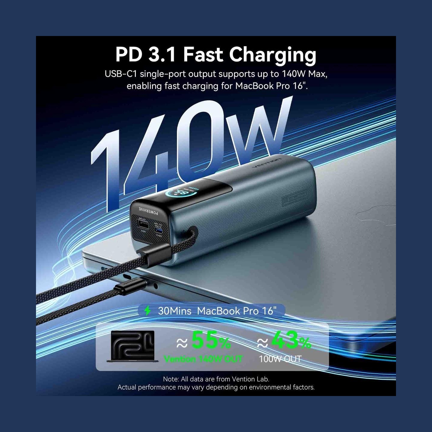 Vention POWER BANK USB 27000MAH 200W/FKGH0 VENTION