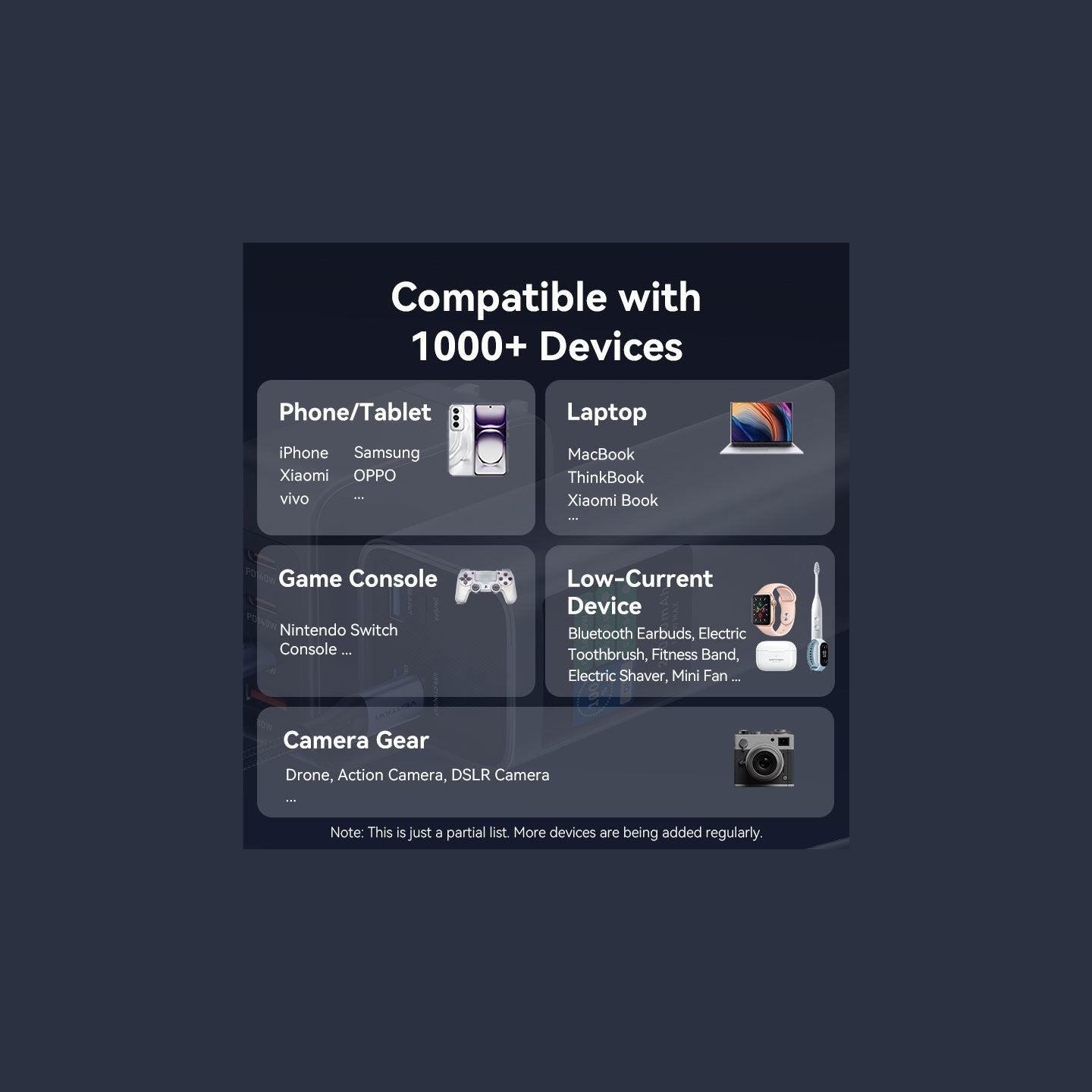 Vention POWER BANK USB 27000MAH 140W/FKEH0 VENTION