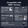 Vention POWER BANK USB 27000MAH 140W/FKEH0 VENTION