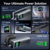 Vention POWER BANK USB 27000MAH 140W/FKEH0 VENTION