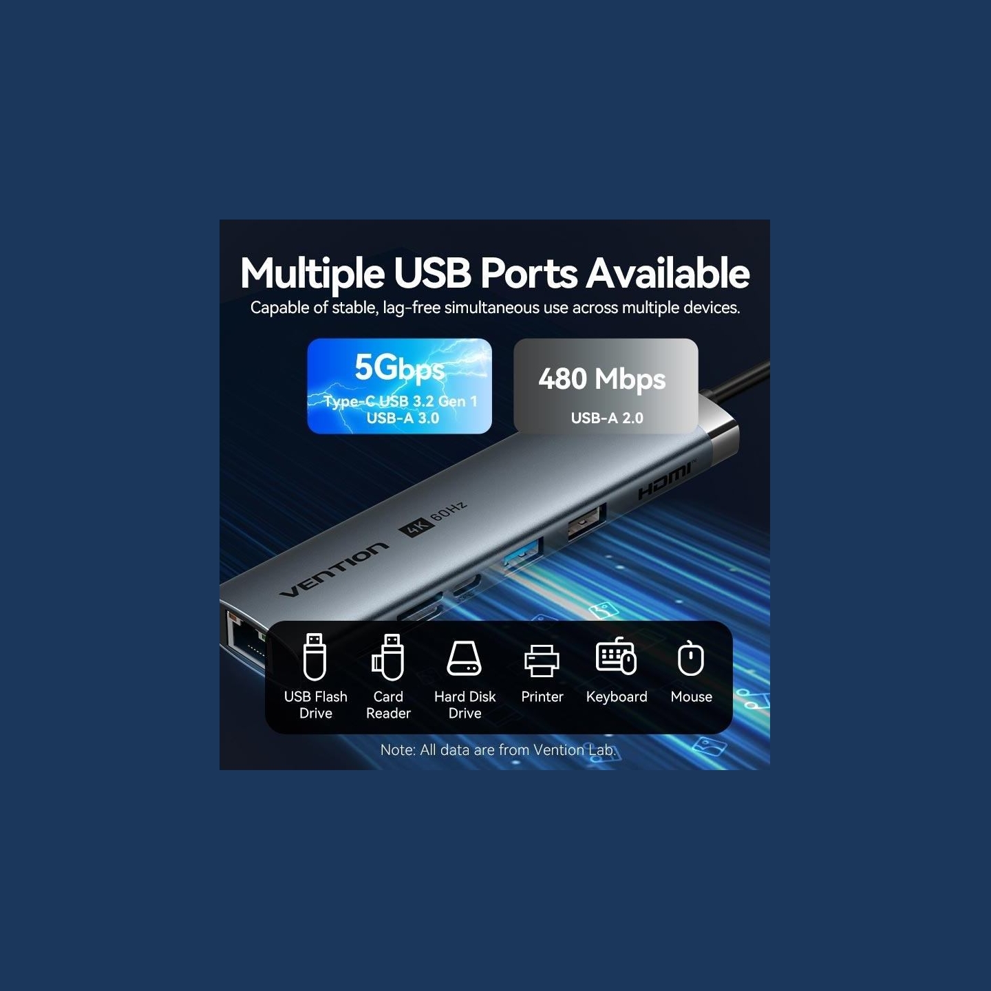 Vention NB ACC DOCKING STATION 9IN1/USB-C 0.15M TGVHB VENTION