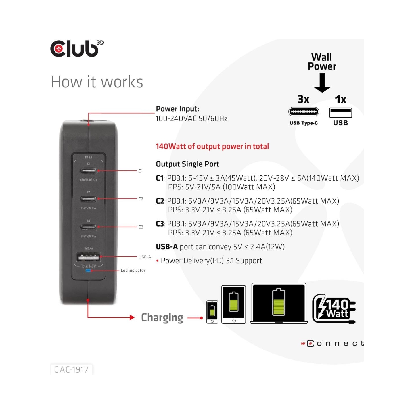 Club3D MOBILE TRAVEL CHARGER USB-C/140W GAN CAC-1917 CLUB3D