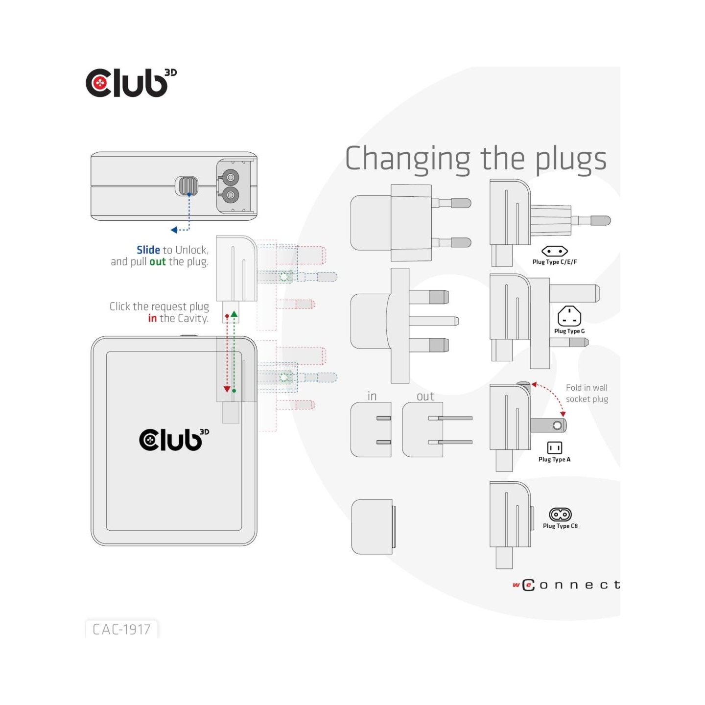 Club3D MOBILE TRAVEL CHARGER USB-C/140W GAN CAC-1917 CLUB3D