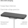 Club3D MOBILE CHARGER QI2 MAGSAFE/25W WH CAC-3026 CLUB3D