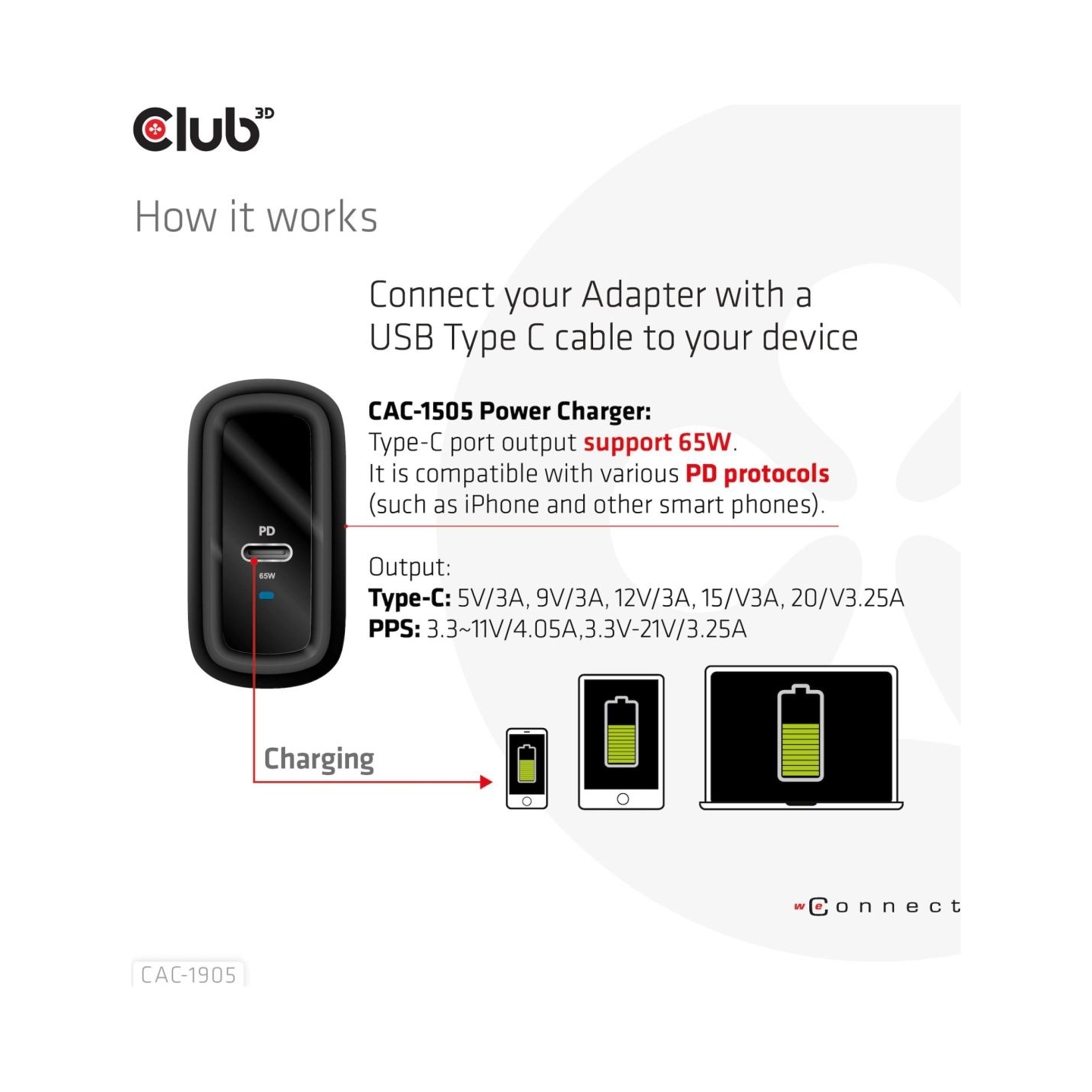 Club3D MOBILE TRAVEL CHARGER USB-C/PPS 65W CAC-1905EU CLUB3D