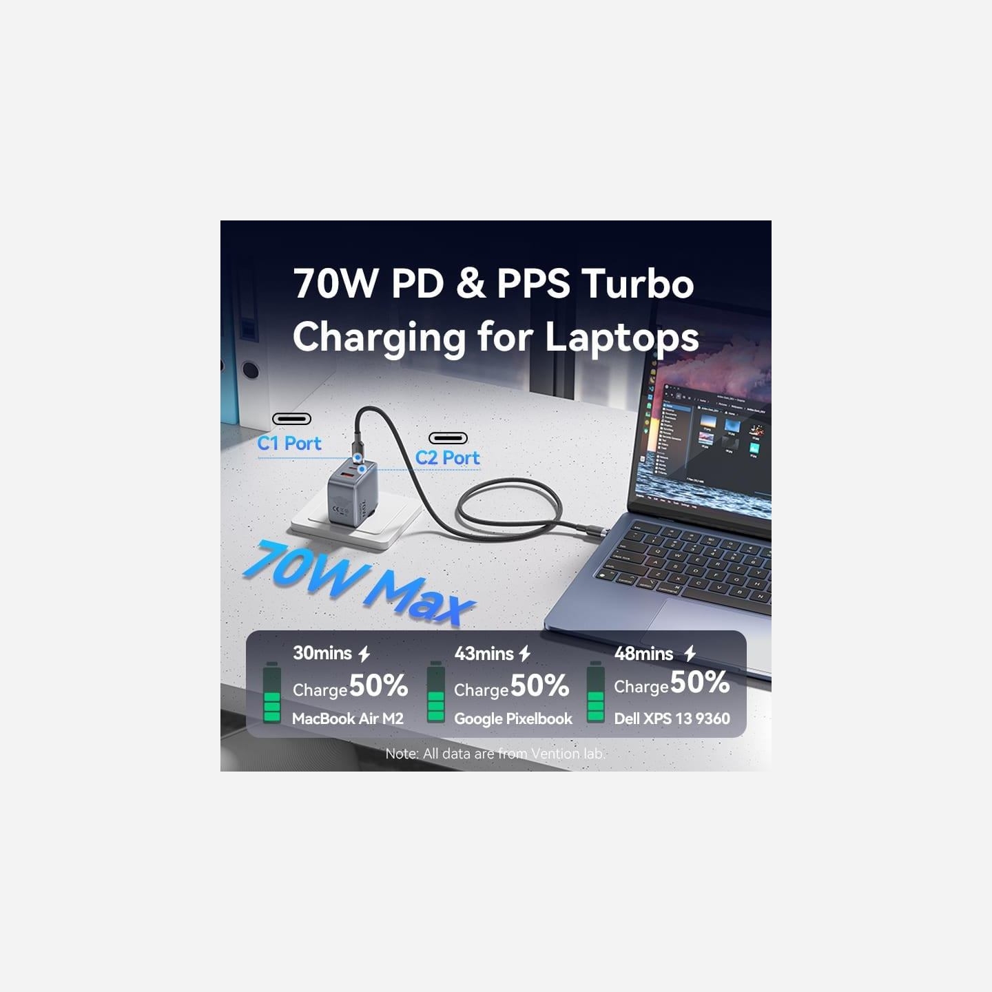 Vention MOBILE CHARGER WALL 3PORT/70W FEXH0-EU VENTION