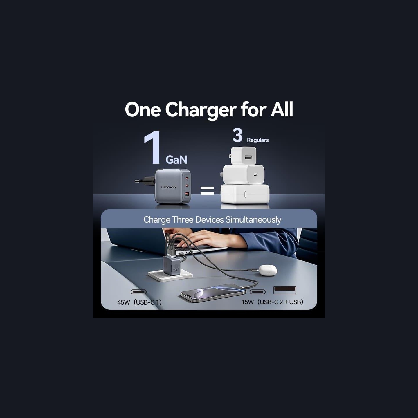 Vention MOBILE CHARGER WALL 3PORT/70W FEXH0-EU VENTION