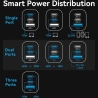 Vention MOBILE CHARGER WALL 3PORT/70W FEXH0-EU VENTION