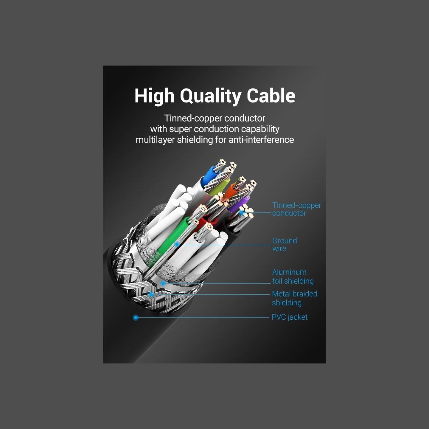 Vention CABLE USB3.0 MALE TO MALE/3M BLACK COOBI VENTION