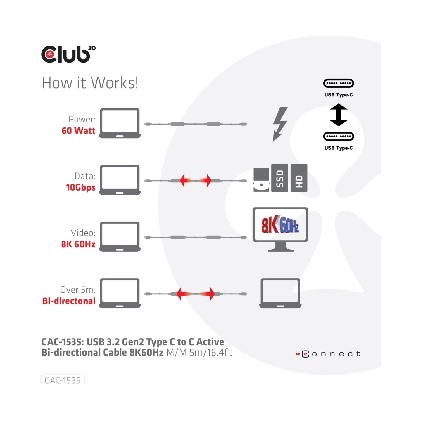 Club3D CABLE USB-C TO USB-C 5M/M/M CAC-1535 CLUB3D