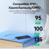 Vention CABLE USB-C TO USB2.0/1.5M WHITE CTHWG VENTION