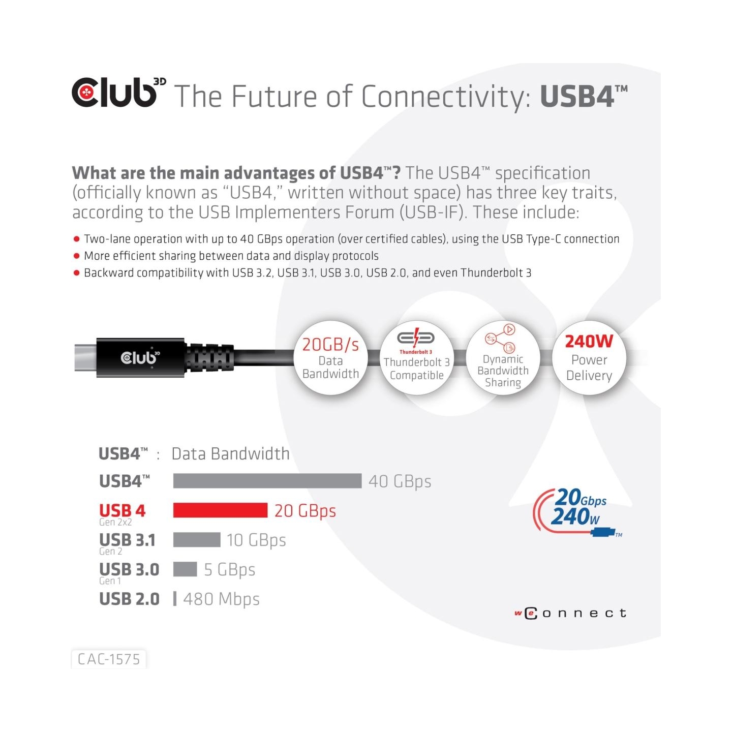 Club3D CABLE USB-C TO USB-C 2M/M/M CAC-1575 CLUB3D