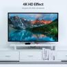 Vention VIDEO SPLITTER HDMI 2PORT 4K/ACBG0-EU VENTION