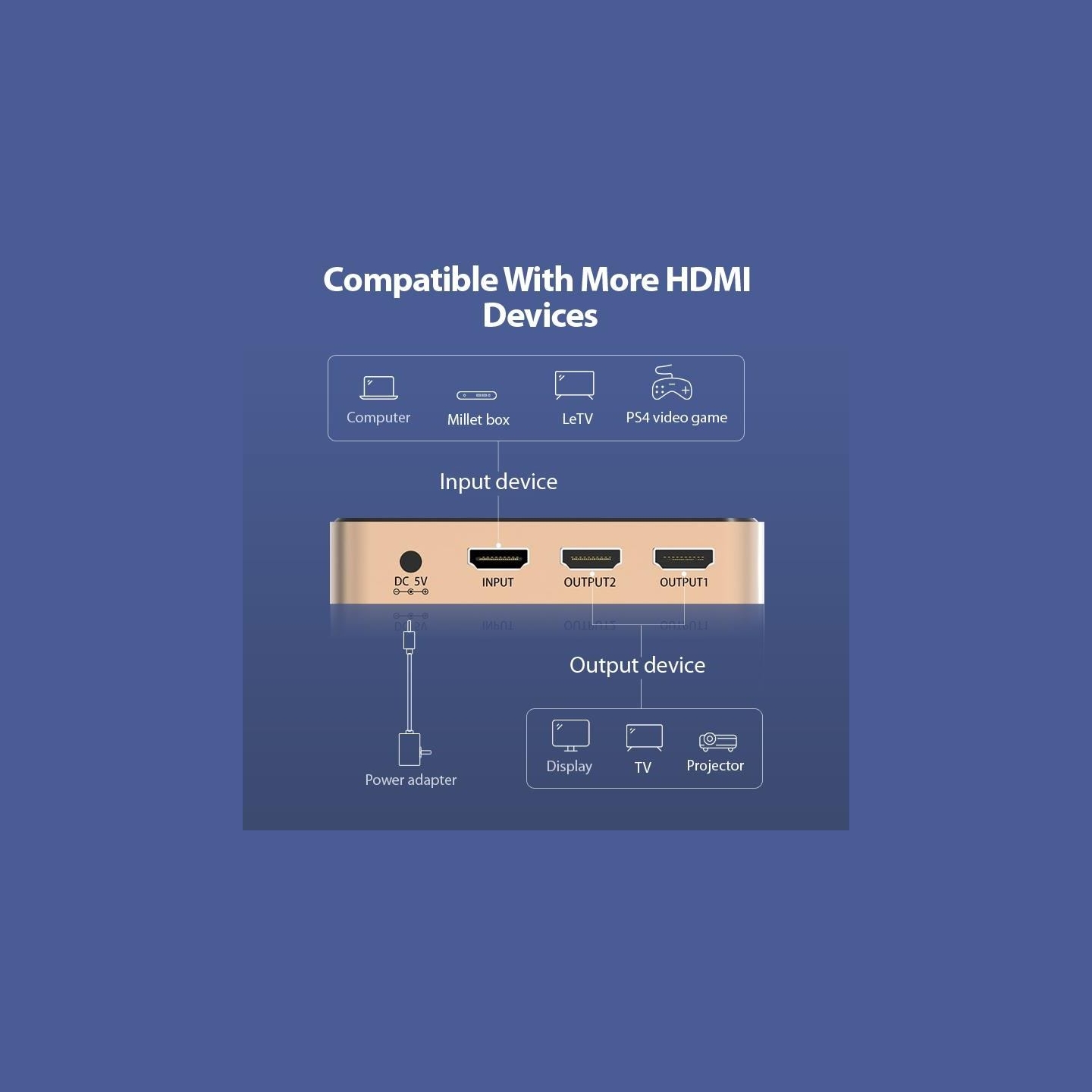 Vention VIDEO SPLITTER HDMI 2PORT 4K/ACBG0-EU VENTION