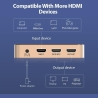 Vention VIDEO SPLITTER HDMI 2PORT 4K/ACBG0-EU VENTION