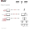 Club3D CABLE USB-C THUNDERBOLT 1M/M/M CAC-2501 CLUB3D