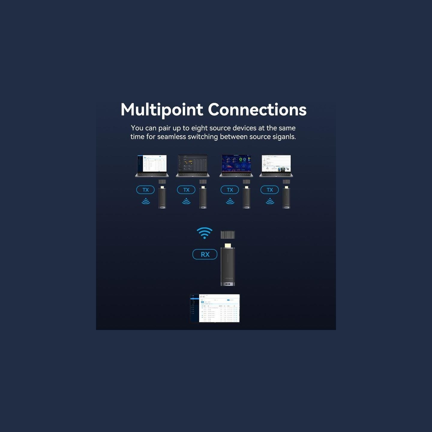 Vention I/O VIDEO TRANSMITTER HDMI/ADCL0 VENTION