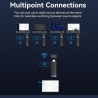 Vention I/O VIDEO TRANSMITTER HDMI/ADCL0 VENTION