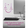 Raidsonic ICY BOX IB-HUB1720-U3 20-in-1 USB HUB