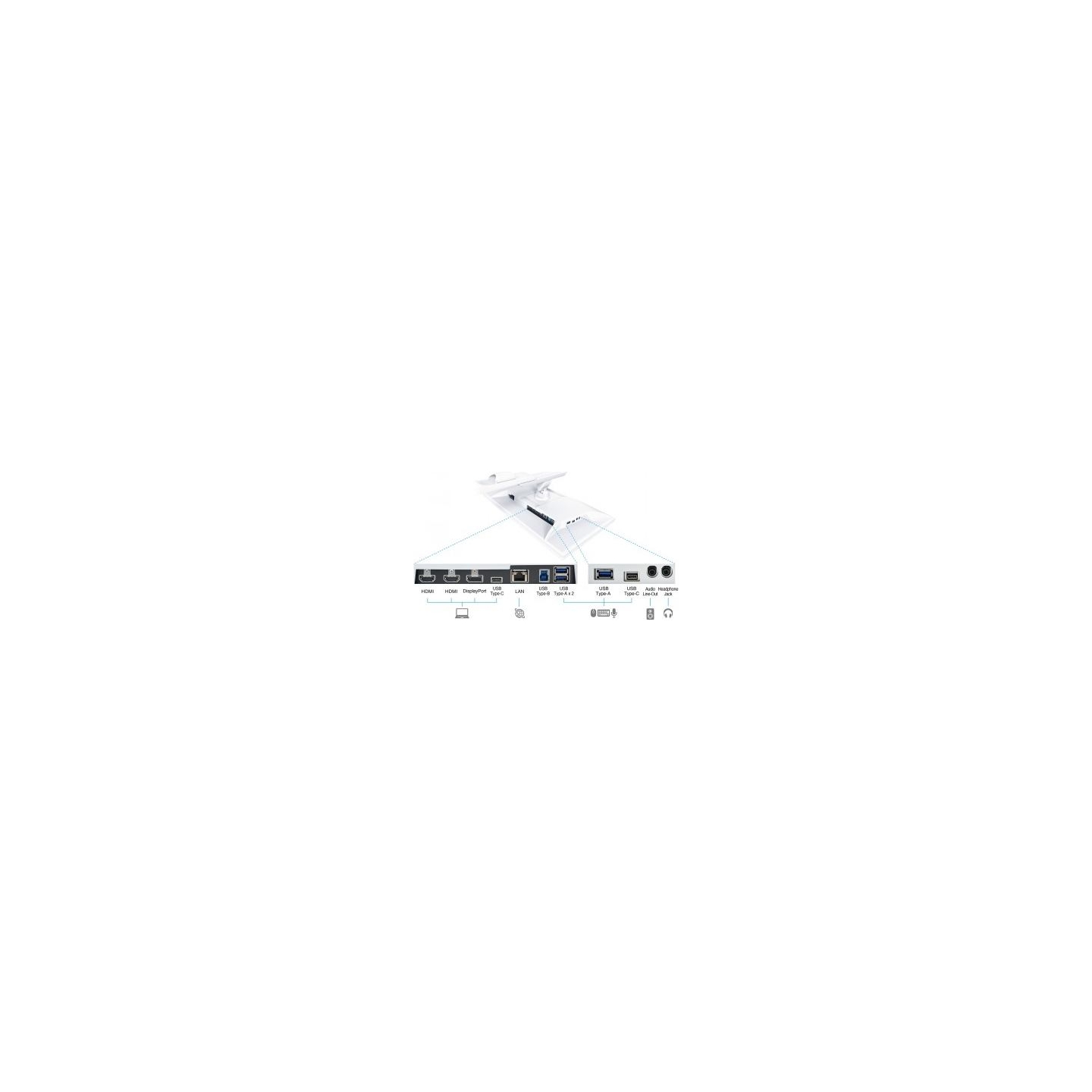 Eizo EV3240X 31.5" IPS 16:9 3840X2160 USB-C/94W RJ45 (WHITE)