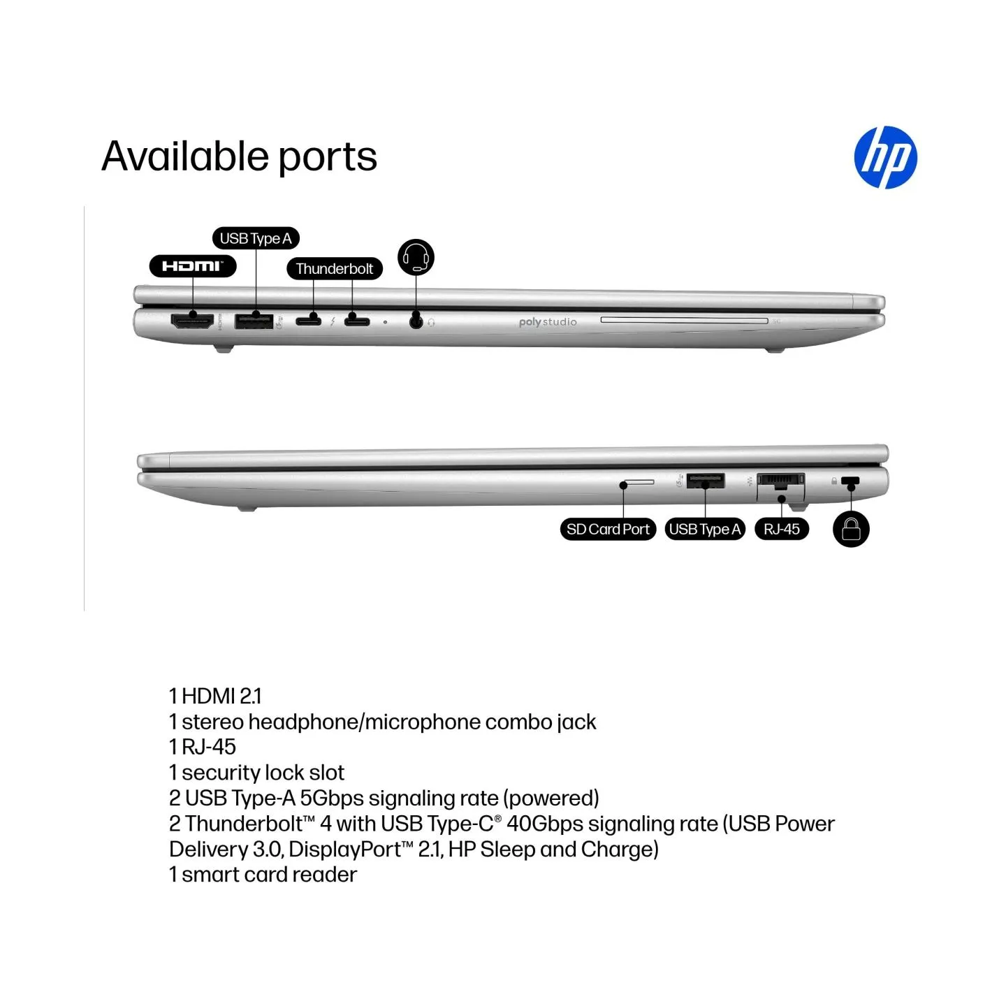 HP EliteBook 6 G1i 16 - Ultra 5-225U, 24GB, 512GB SSD, 16 WUXGA 300-nit AG, 5MP IR cam, WWAN-ready, Smartcard, FPR, ESTONIAN bac