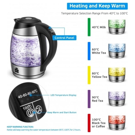 Forme FKG-458 Cordless Electric Kettle 1,8 L