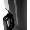 Jata JECA1512