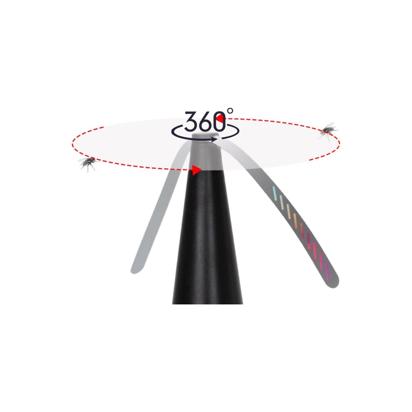 Beper P206ZAN300