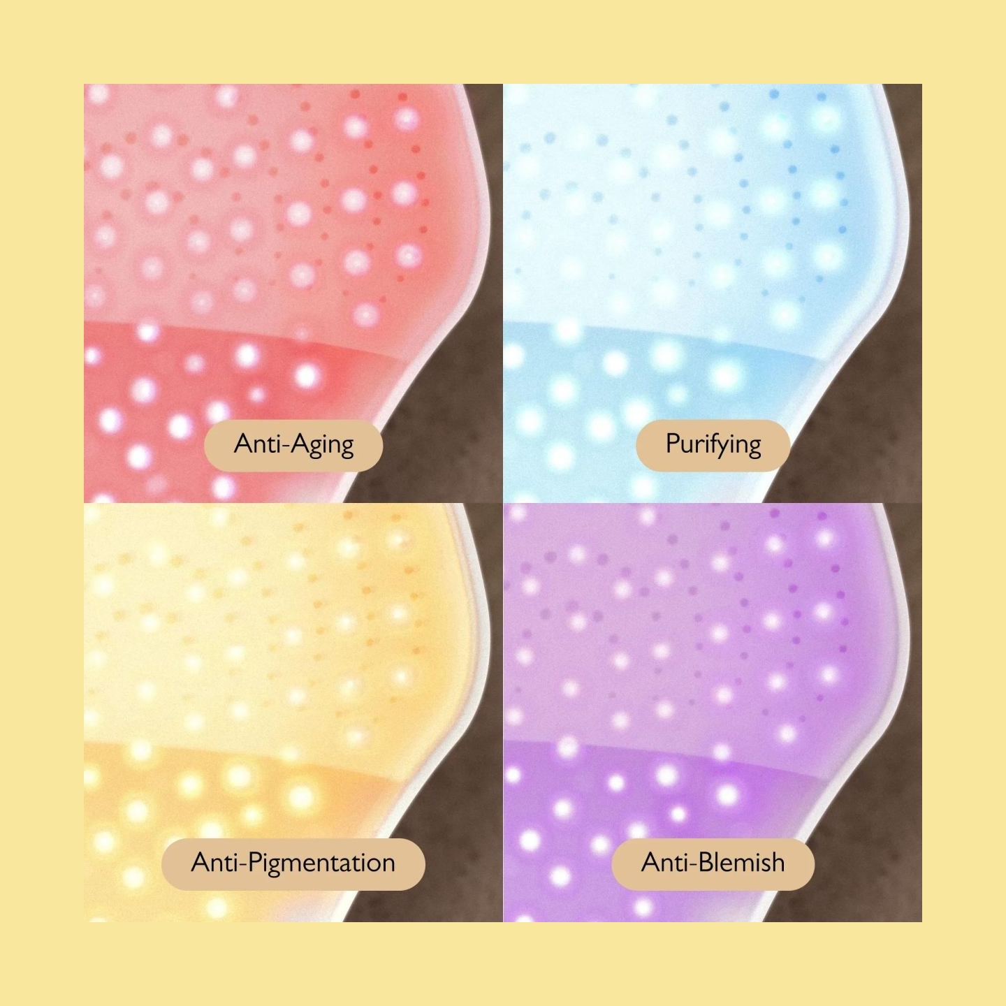 Silkn HLM1PE1001 LED Hand Mask