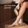 Silkn IPL 7 Hair Removal Gold (SEV1PE1CC001)