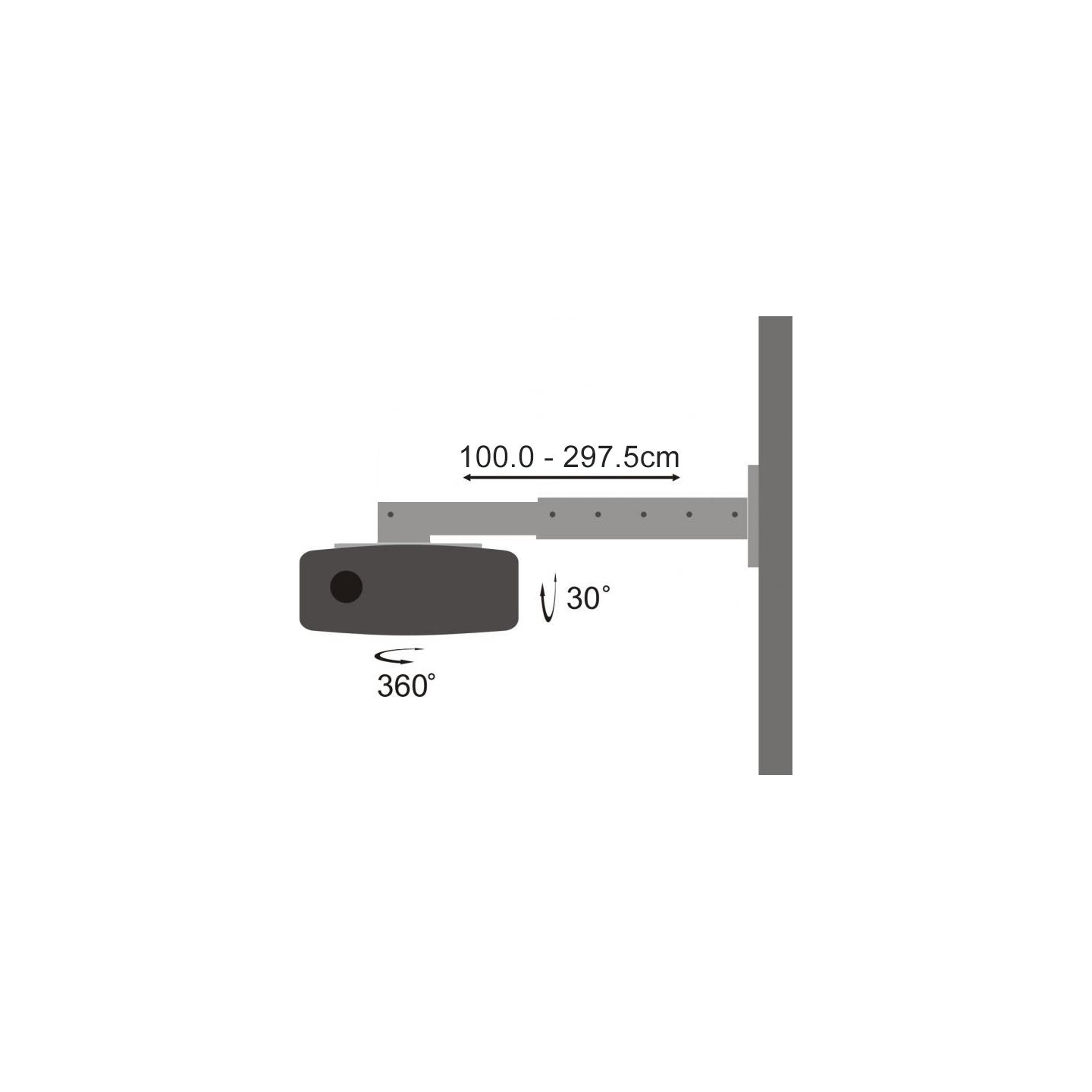 Sbox PM-300-3.0