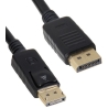 Sbox DP-HDMI M/M 2m DP-HDMI-2