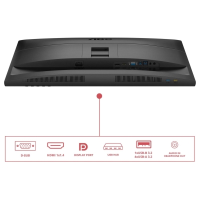 AOC 27E4U 27inch FHD IPS 120Hz