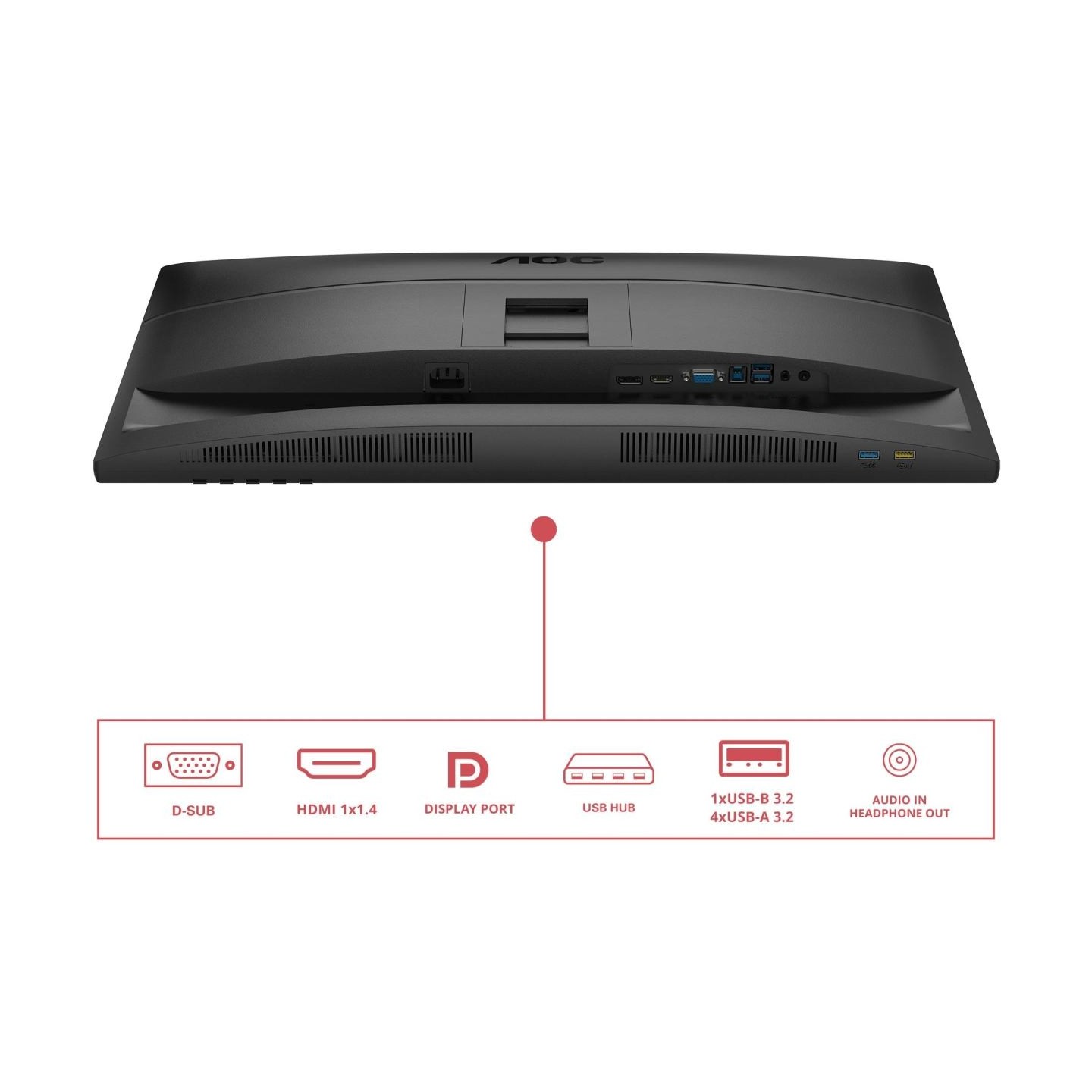 AOC 27E4U 27inch FHD IPS 120Hz