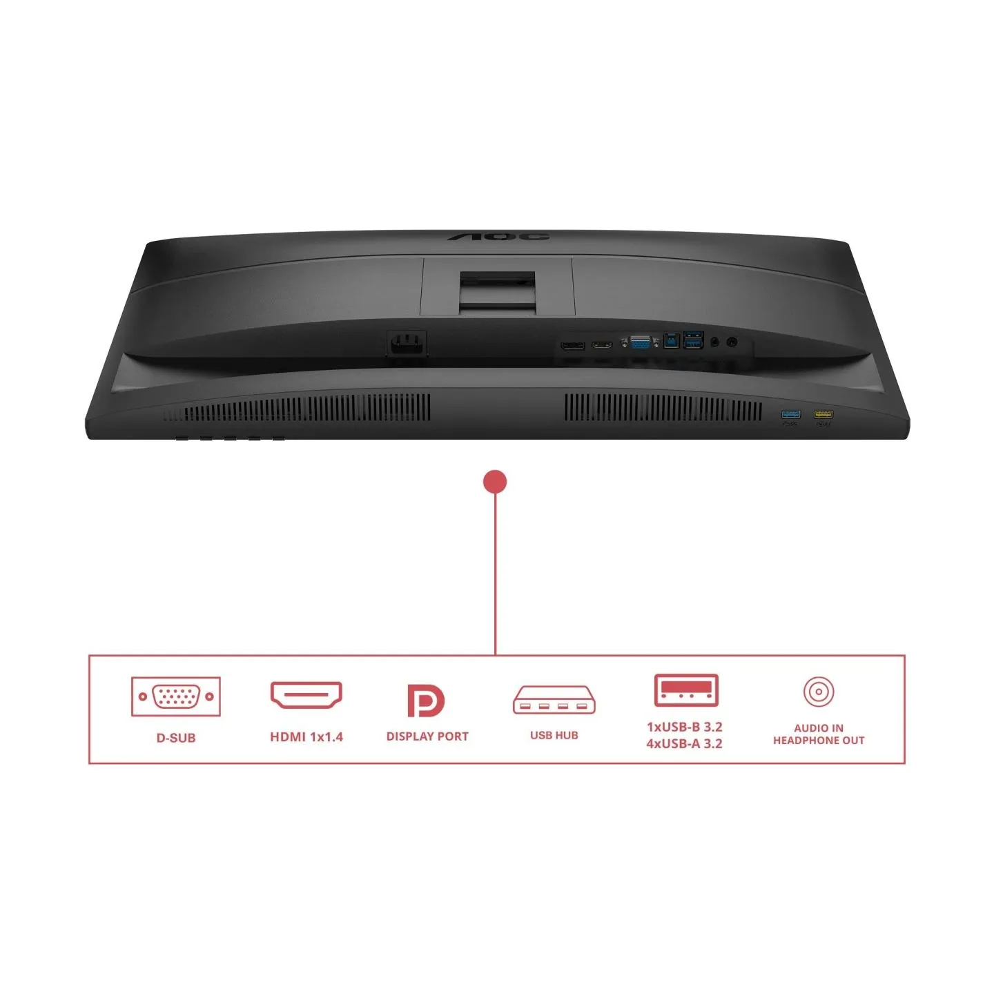 AOC 27E4U 27inch FHD IPS 120Hz