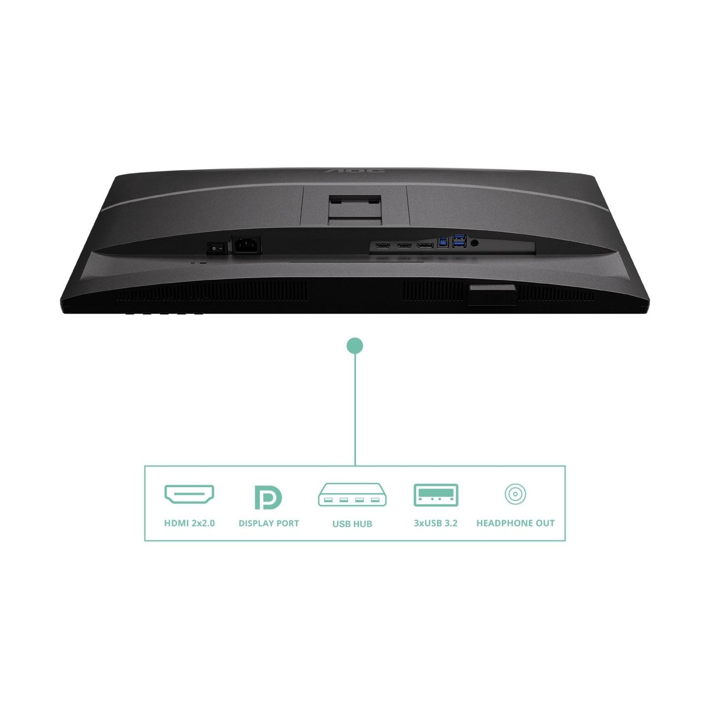 AOC Q27P4U 27inch QHD IPS 120Hz 16:9