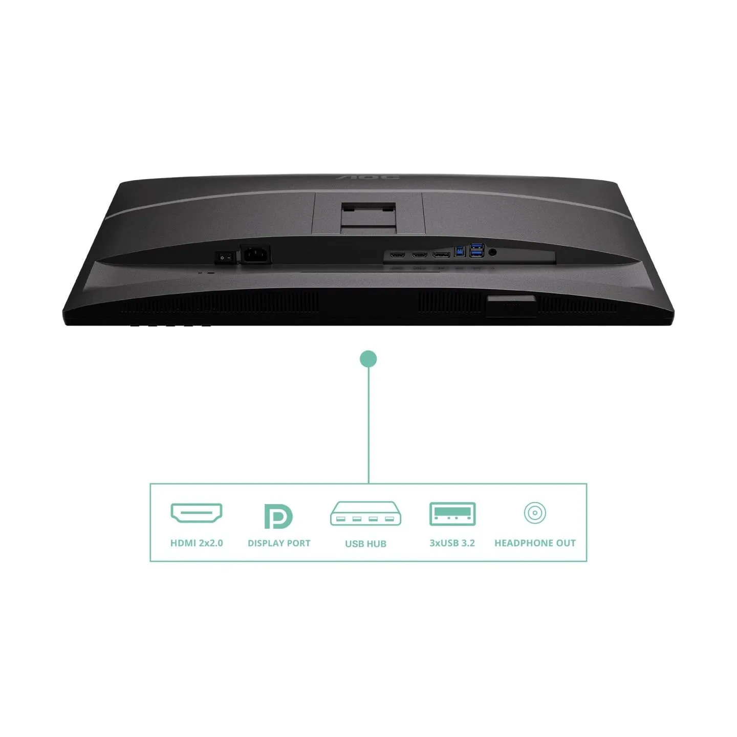 AOC Q27P4U 27inch QHD IPS 120Hz 16:9