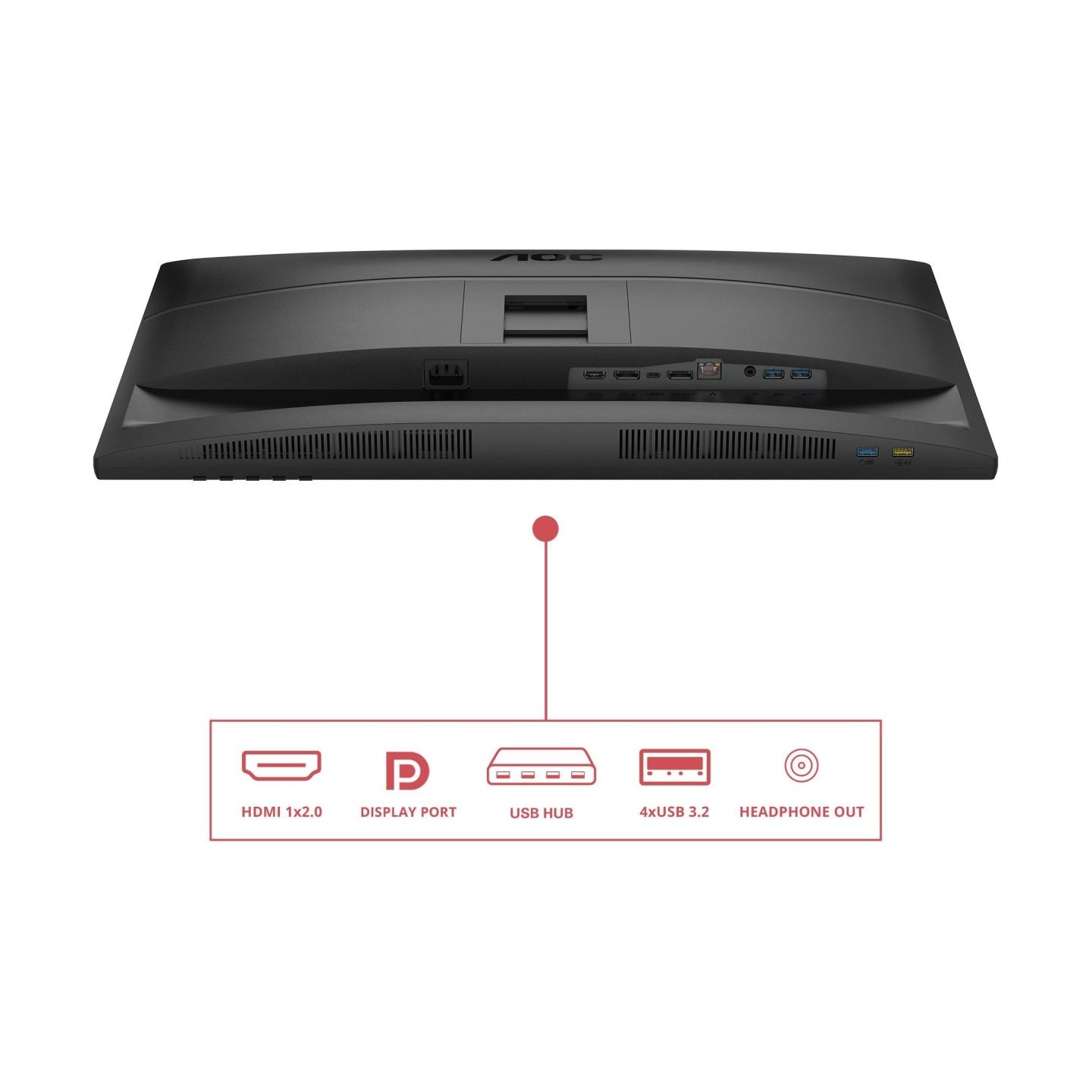 AOC Q27E4CV 27inch QHD IPS 120Hz 16:9