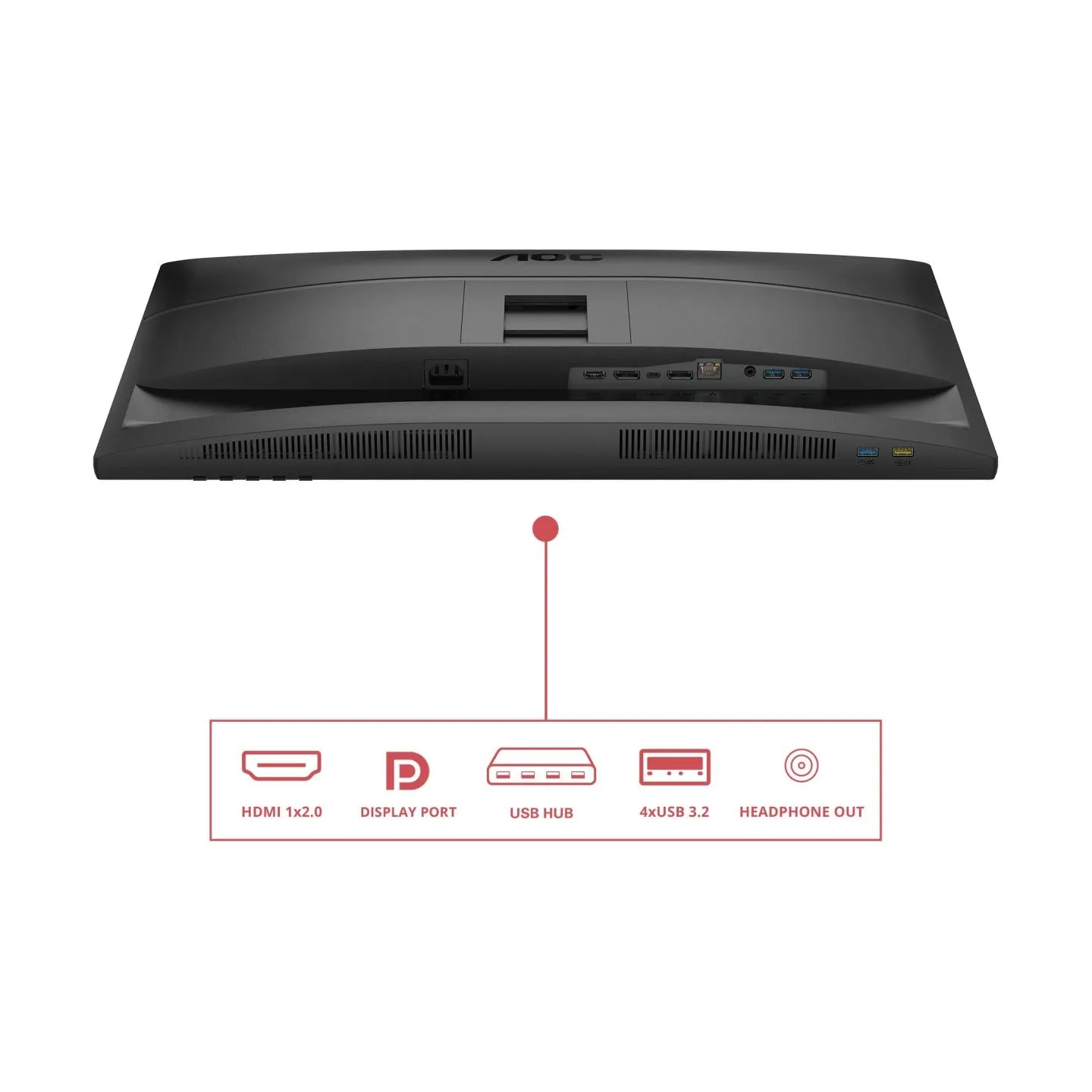 AOC Q27E4CV 27inch QHD IPS 120Hz 16:9