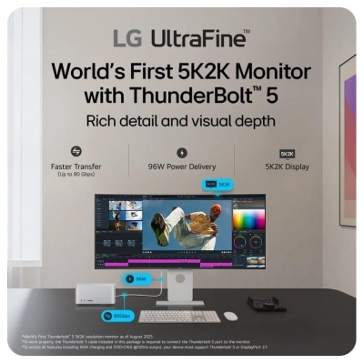 LG LCD Monitor|LG|40 "|5120 x 2160 pixels|WUHD|Native aspect ratio 21:9|Curved|40U990A-W