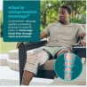 Homedics SR-CMXKE10HBND  Modulair Compression System Knee Wrap + Controller