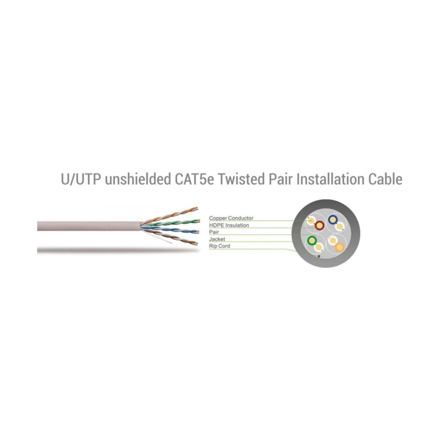 Sbox UTP-10BL CAT5E 10 M Blue